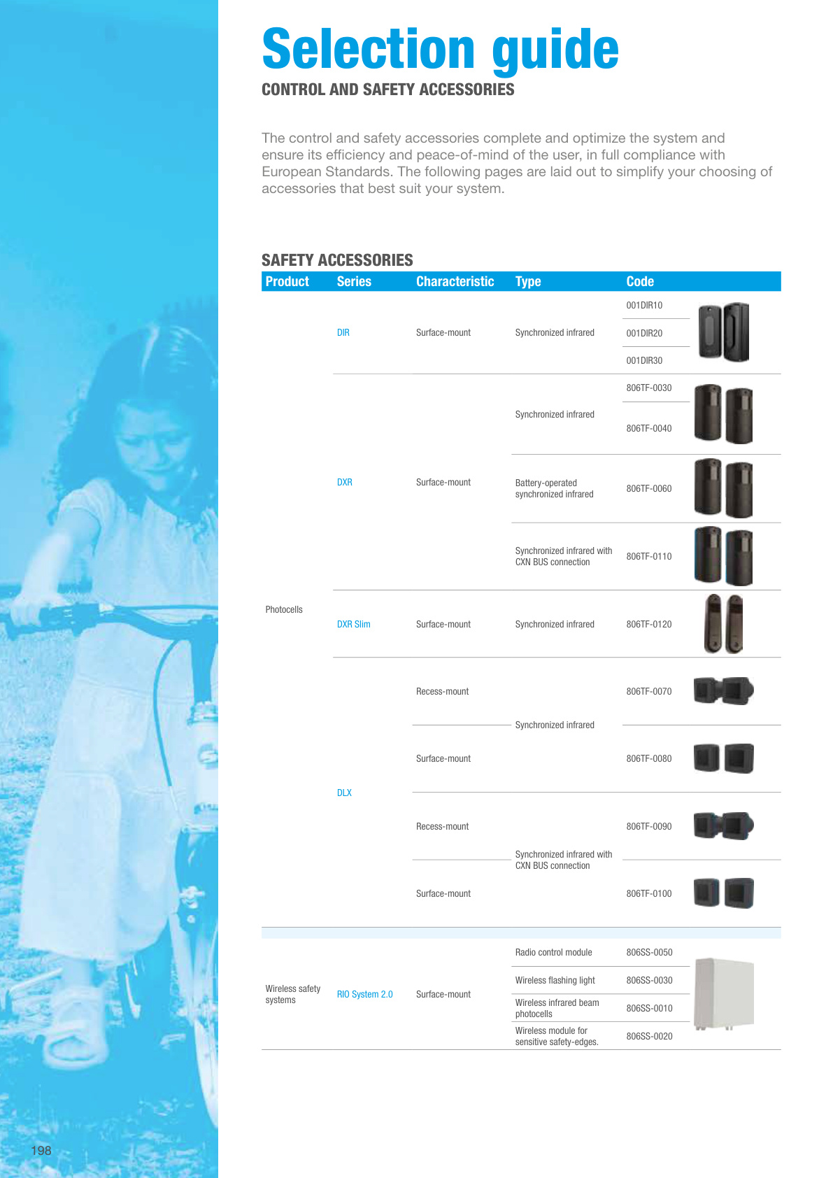 CAME photocell pair safety